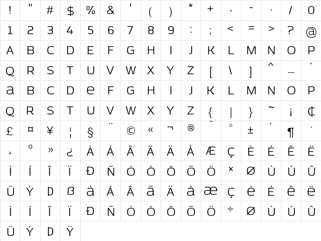 Azoft Sans Regular  glyph index