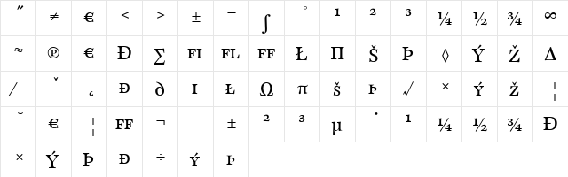 CliffordEighteen Regular  glyph index