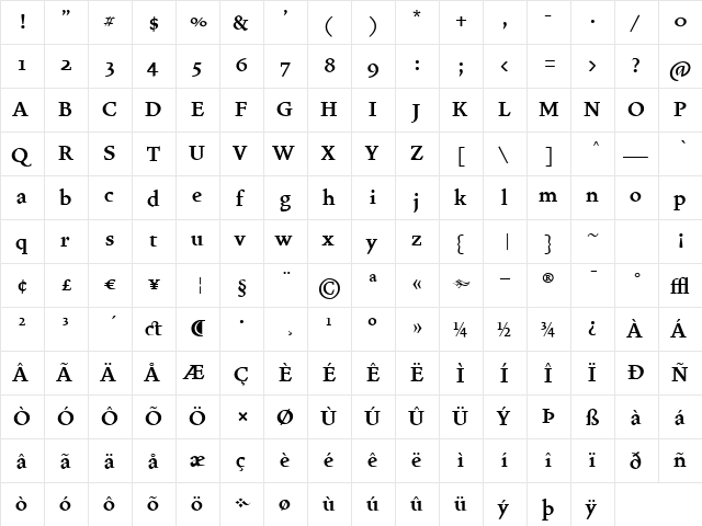 VendettaBold Bold  glyph index
