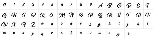 Pristyne DEMO Regular  glyph index