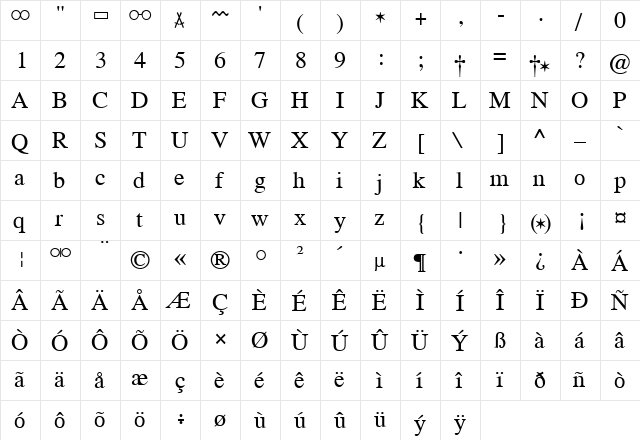 Romand Genealogie Normal  glyph index