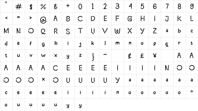PODORADONGdemo Regular  glyph index