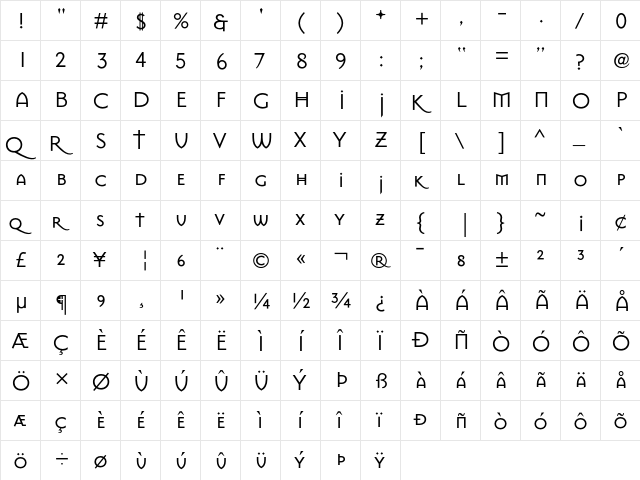 MasonSans Regular  glyph index