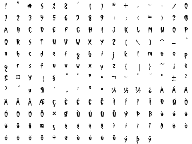 VinylSawtooth ITC Bold  glyph index