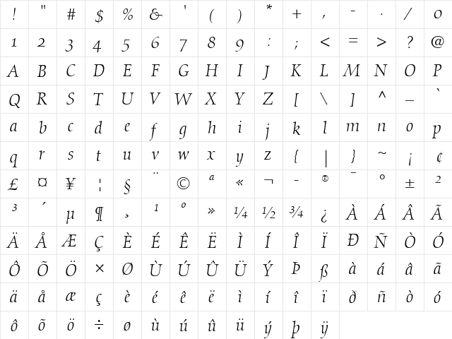 Diotima RomanOsF Italic  glyph index