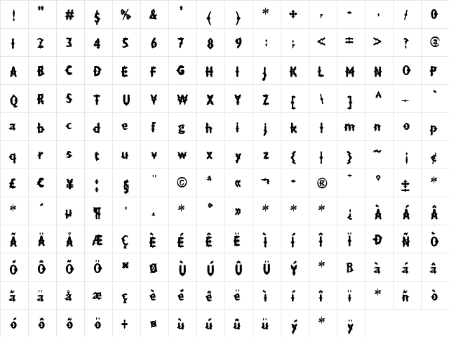 Drax Luma AOE Regular  glyph index