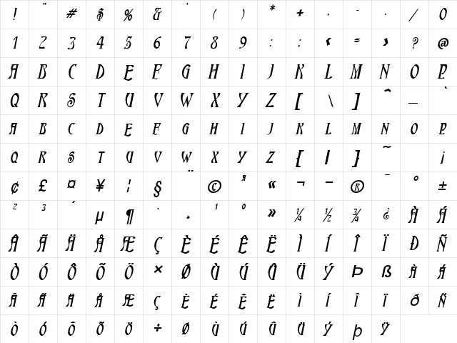 Nouveau Bold Italic  glyph index