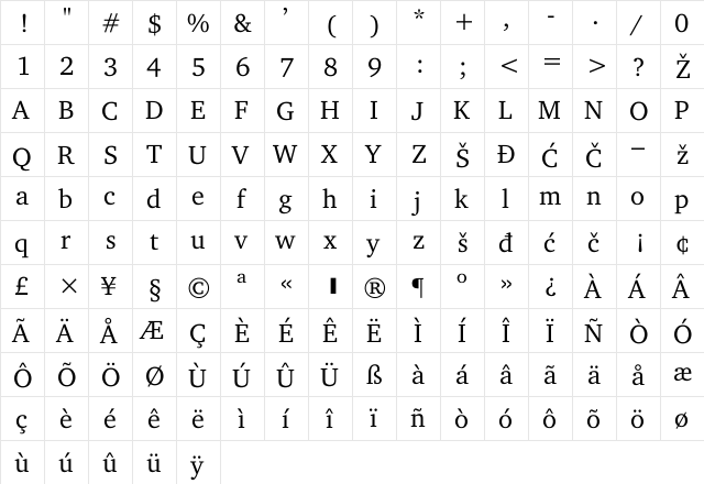 Chart Regular  glyph index