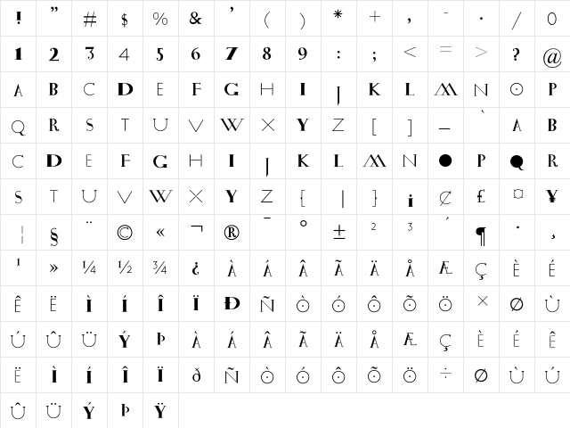 Drone Bold  glyph index