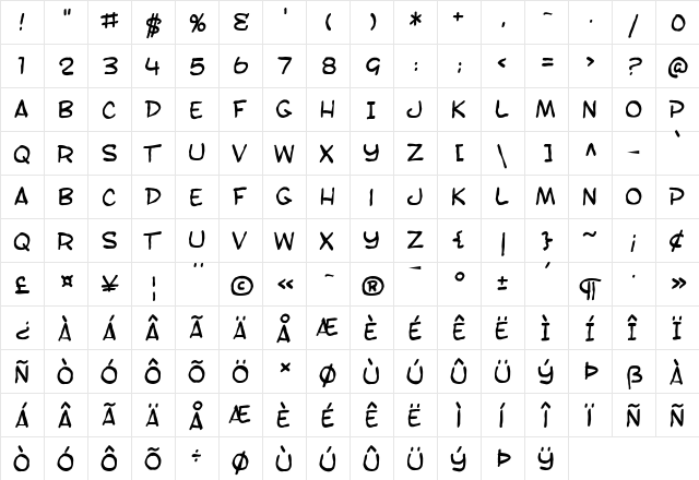 SF Toontime Blotch Regular  glyph index