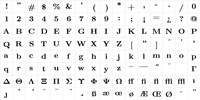 cmbx8 Regular  glyph index