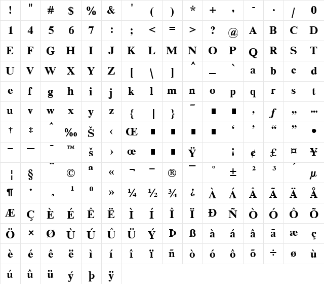 Tms Bold  glyph index