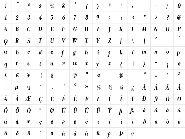 Donatora BoldItalic  glyph index