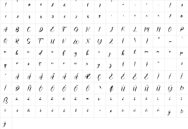 GISELLE Regular  glyph index