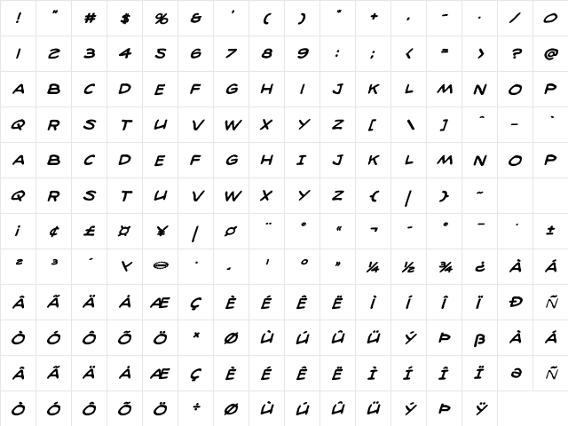 98 Bottles of Beer Bold Italic Bold Italic  glyph index