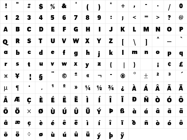 URWGroteskTExtNar Bold  glyph index