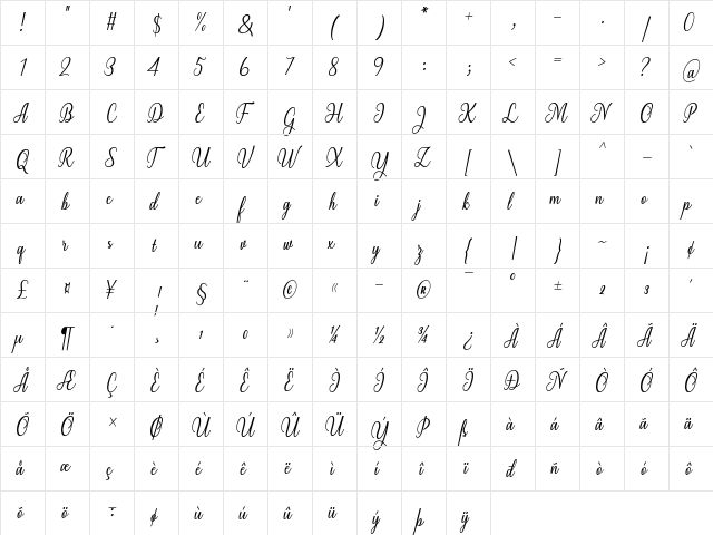 Milgun Regular  glyph index