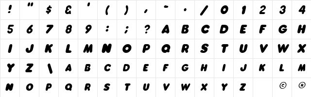 DunkinSCapsSSK Italic  glyph index