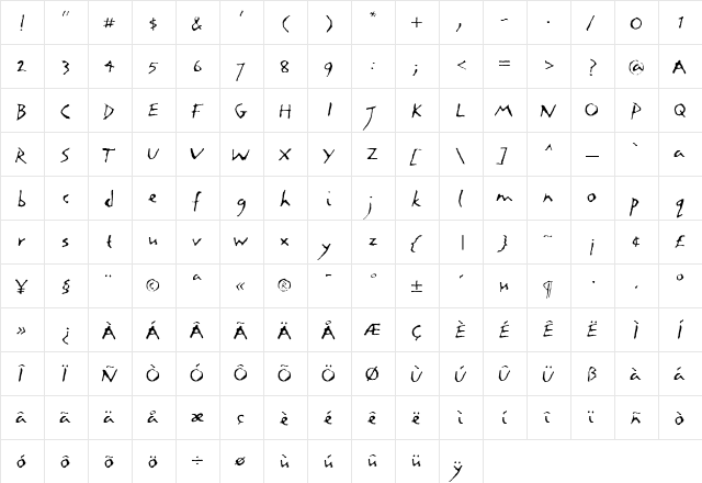 LettresEclatees Regular  glyph index