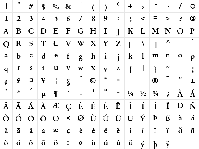 DeutchGaramondOSSSK Bold  glyph index