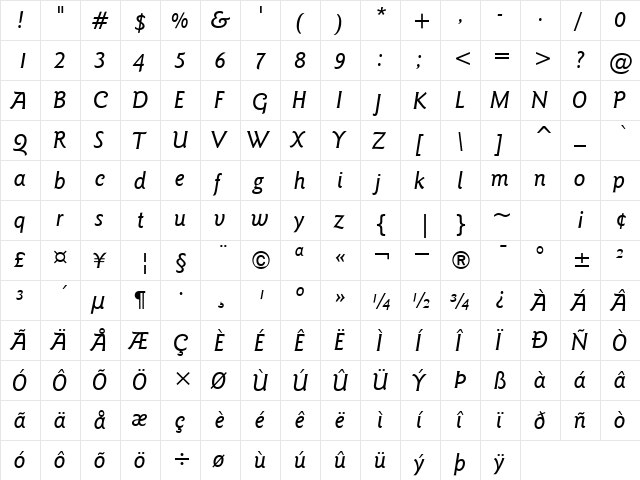 ITCGoudySans-Medium MediumItalic  glyph index