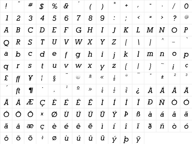 AlexandriaFLF ItalicBold  glyph index