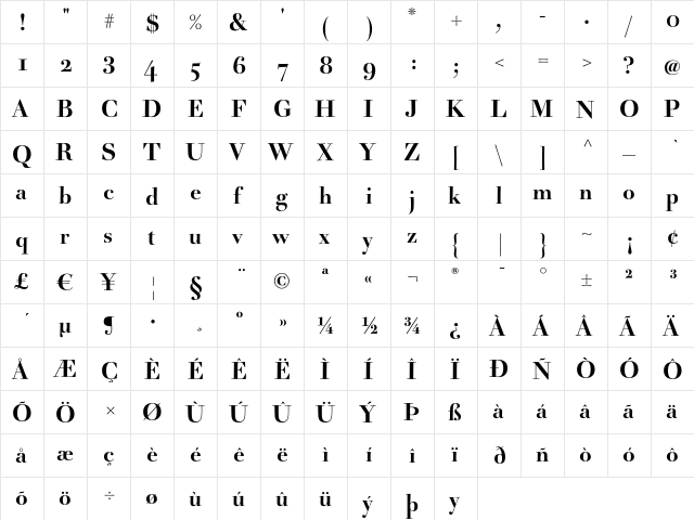 Acanthus Bold  glyph index