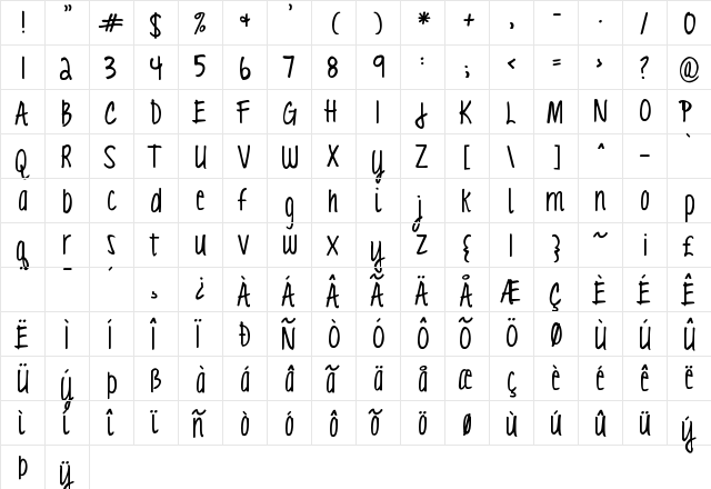 KG Love You Through It Regular  glyph index
