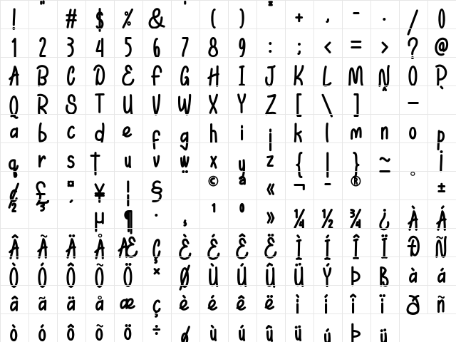 Elyn Alina Regular  glyph index