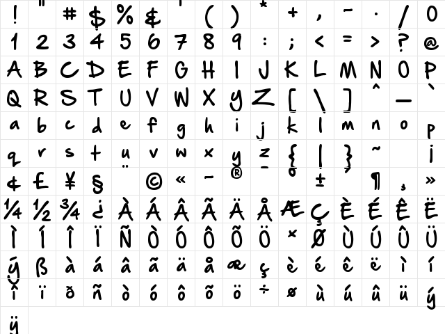 Hand Of Sean (Demo) Regular  glyph index