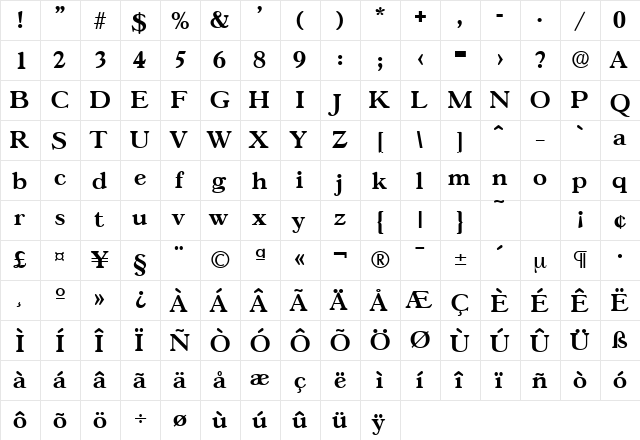 Gascogne-Serial Bold  glyph index