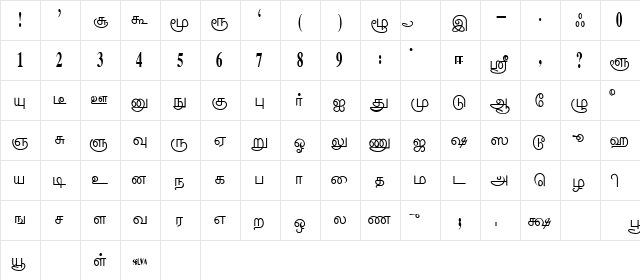 Thenmoli Regular  glyph index