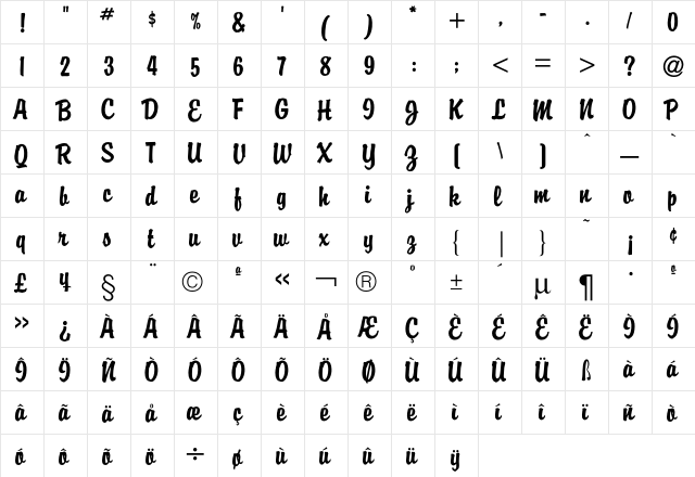 Brody Font  glyph index