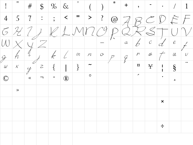 donatas script Regular  glyph index