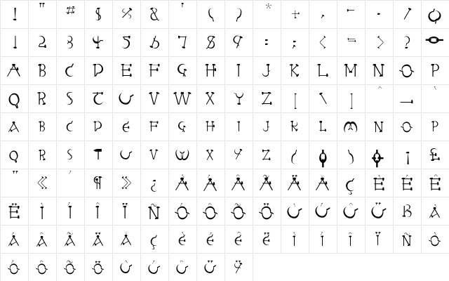 RedLetter-Normal Regular  glyph index