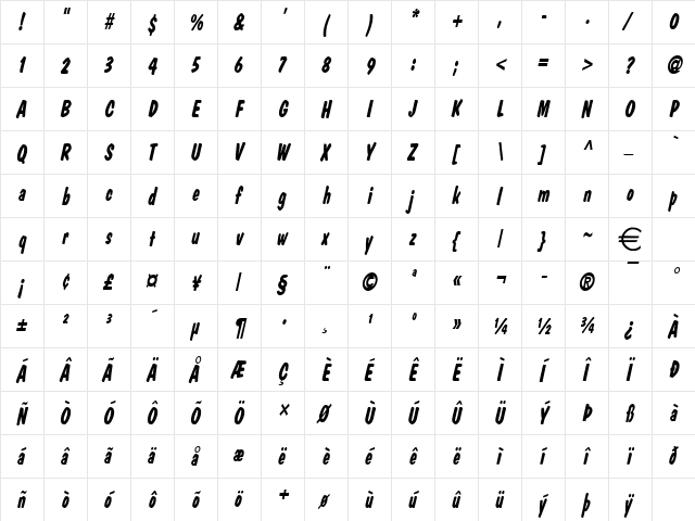 DapperThin Italic  glyph index