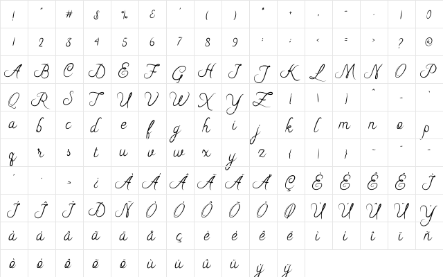 Riska Script Regular  glyph index