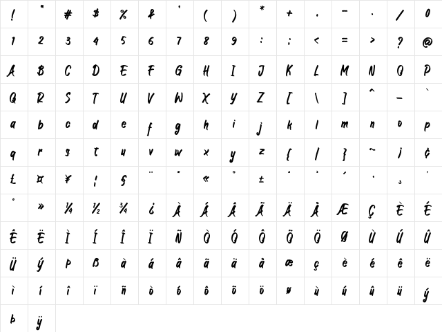 JIANGKRIK Regular  glyph index