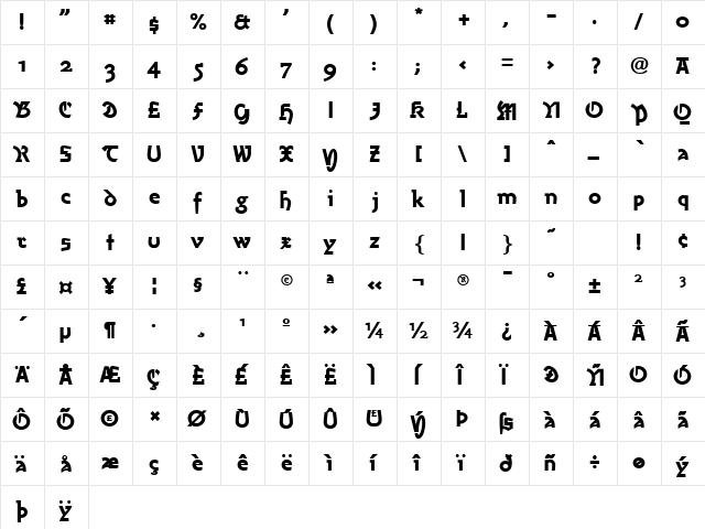AmherstFraktur LT Std Heavy Regular  glyph index
