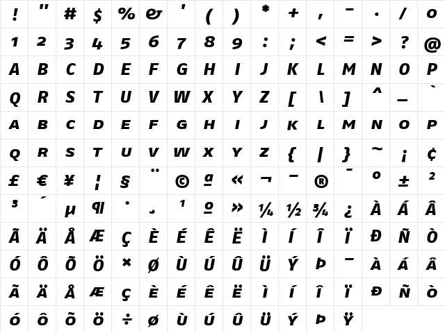 FagoEx ItalicExtrabold  glyph index