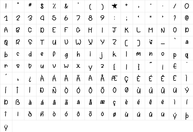 Chasing Stars Regular  glyph index