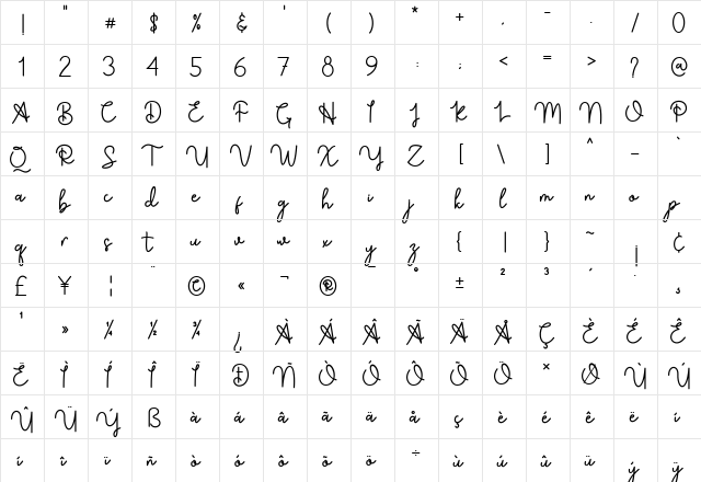 Sahur Bosku Script  glyph index