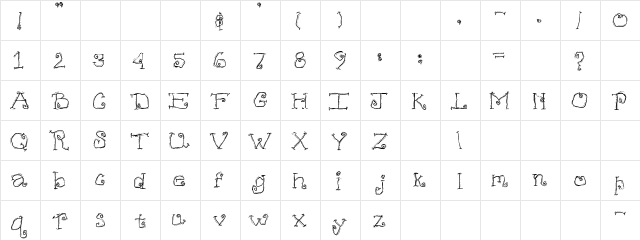 SBC Funky Flourished SBC Funky Flourished  glyph index