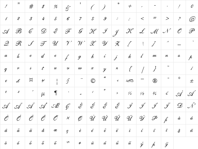Sheer Beauty Regular  glyph index