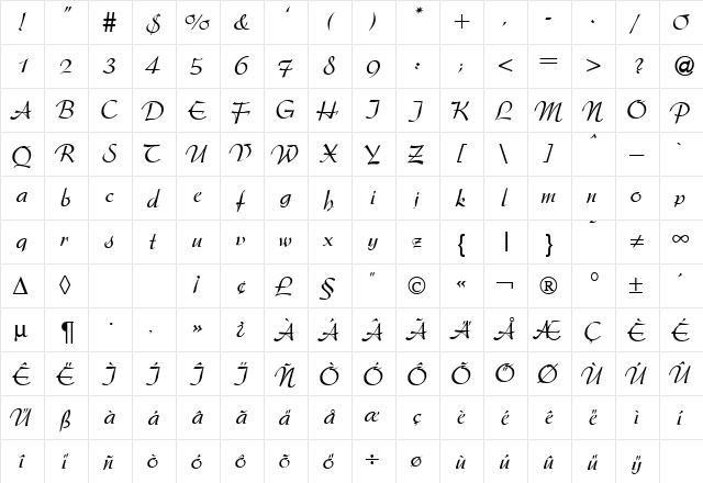 Argentine Regular  glyph index