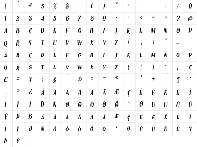 Controwell Italic  glyph index