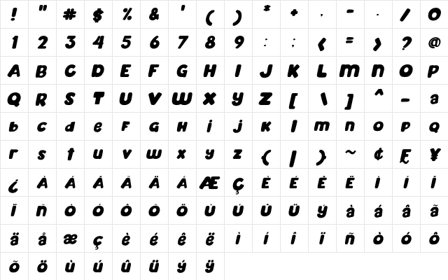 Mahoney Tilted Italic  glyph index