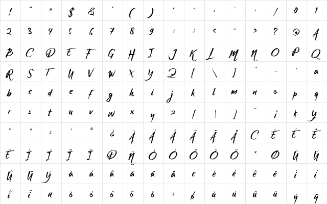 Native Land Regular  glyph index