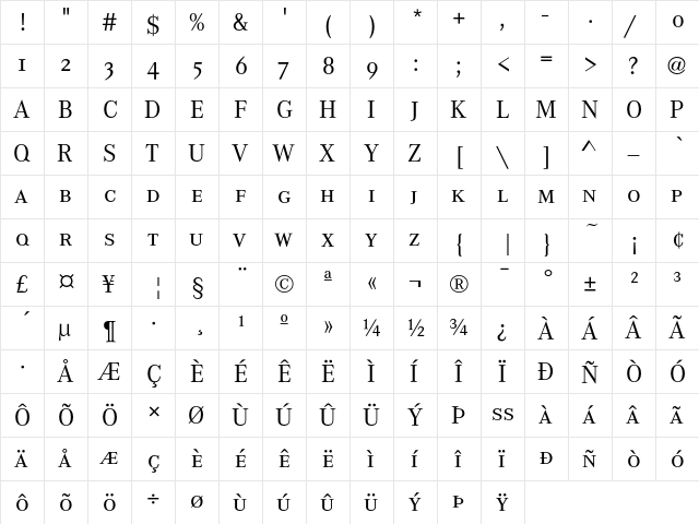 CorporateASC Regular  glyph index