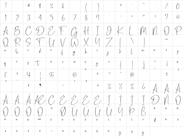 Las Palmas Regular  glyph index